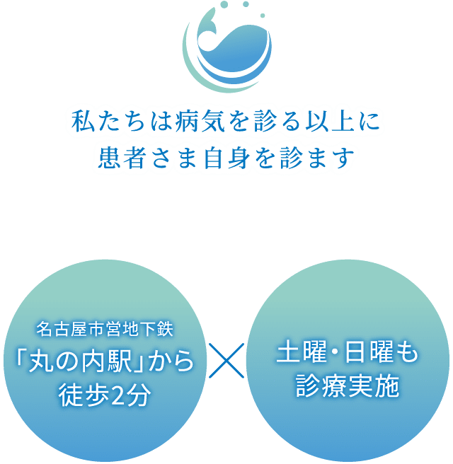 その他臨時休診あり お電話 ホームページでご確認下さい セール